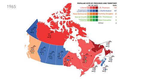 Canadian Federal Elections In The Past 50 Years 1965 2015 2560x1440