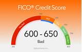 Pictures of What Credit Score Do I Need To Refinance My