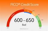 Home Equity Loan With Bad Credit Score 2014 Images