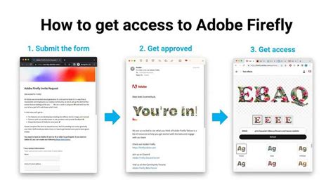 Adobe Firefly Review Adobes Ai Falls Behind Midjourney