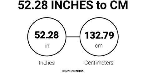 5228 Inches To Cm