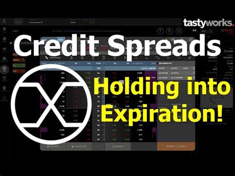 Holding Positions Into Expiry Week Selling Credit Spreads For Passive Income Youtube