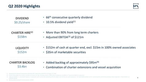 Sfl Corporation Ltd 2020 Q2 Results Earnings Call Presentation