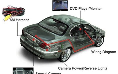 2009 mercedes c300 fuse diagram wiring diagram dash. 2015 Mercedes C300 Fuse Box Diagram | schematic and wiring ...