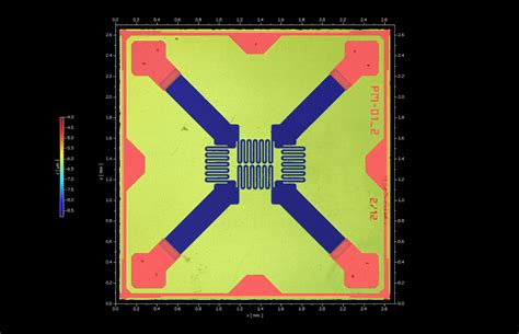 3D Surface Characterization Of MEMS Pressure Sensors Optical