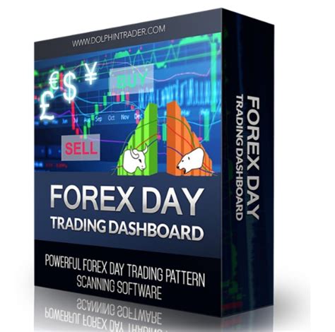 Forex Day Trading Dashboard Unlimited Mt4 System Metatrader 4 Forex