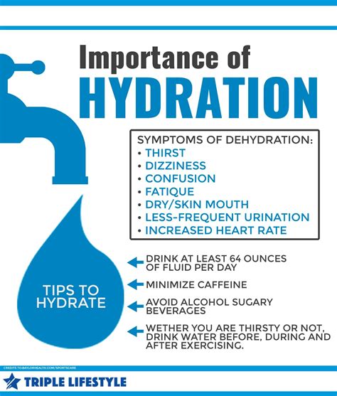 Pin By Melissa Haddle On Hydration In 2023 Increase Heart Rate