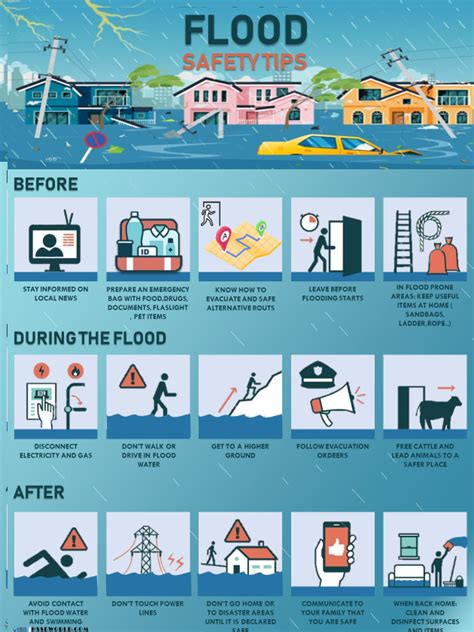 Flood Safety Tips Photo Of The Day Hsse World
