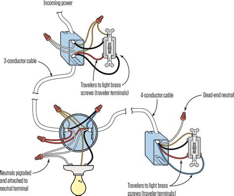 Three Way Light Switch Wiring Diagram