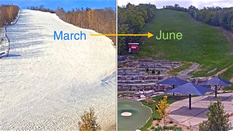 Timelapse Of Ski Resort Snow Melting From Winter Closure To Summer Opening Youtube