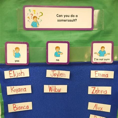 9 Best Preschool Question Of The Day Images On Pinterest