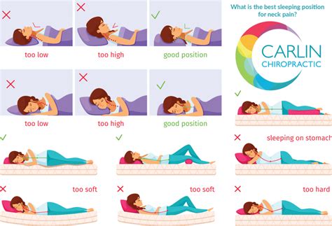 What Is The Best Sleeping Position For Neck Pain Carlin Chiropractic