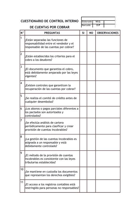 Cuestionario De Control Interno De Cuentas Por Cobrar Xlsx Empresa My