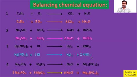 Chemical Equation Easy Trick Of Balancing How To Balance Chemical