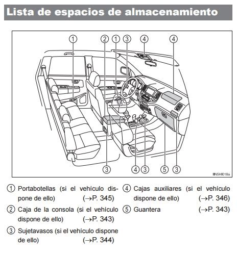 Descargar Manual Toyota Hilux Zofti Descargas Gratis