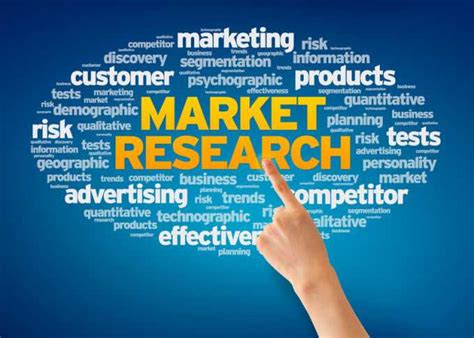 Marketing Research Process Steps 2019 Types Of Market Research