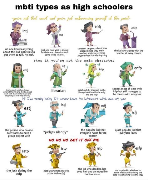 Mbti Stereotypes Mbti Infp Personality Type Mbti Personality Images