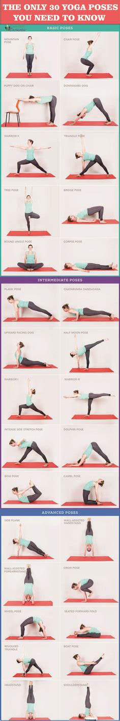 The Only Yoga Poses You Really Need To Know PIN IT Vinyasa Yoga Yoga Bewegungen Sup Yoga