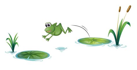 Cute Jumping Frog Clip Art Aesthetic Elegants