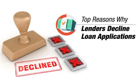 The Top Reasons Why Lenders Decline Loan Applications