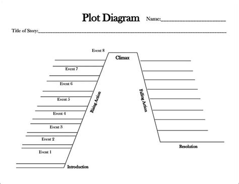 17 Plot Diagram Template Free Word Excel Documents Download Free