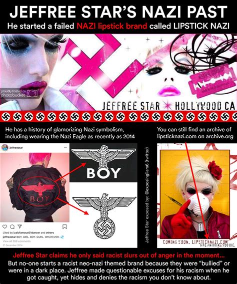 Whats Up With Jeffree Star Entertainment Talk Gaga Daily