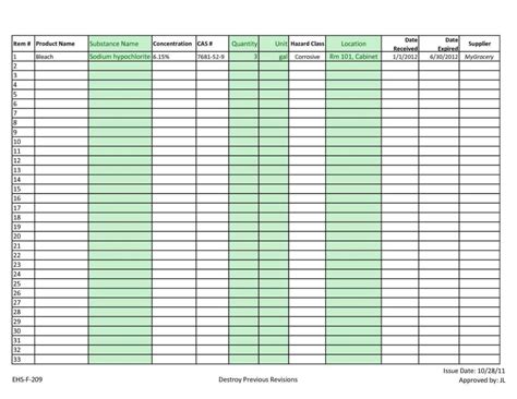 Sample Product Inventory Spreadsheet Regarding Product Inventory Sheet