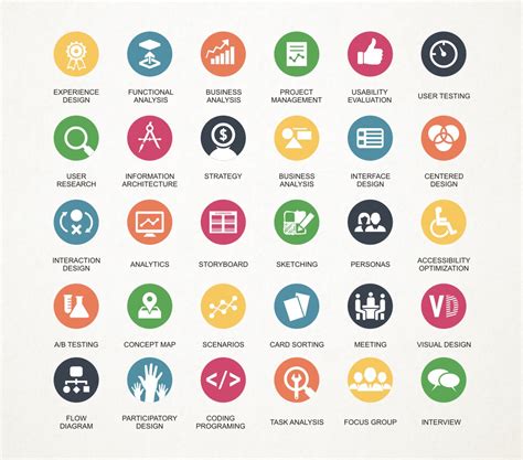Ux Design Icon 232059 Free Icons Library
