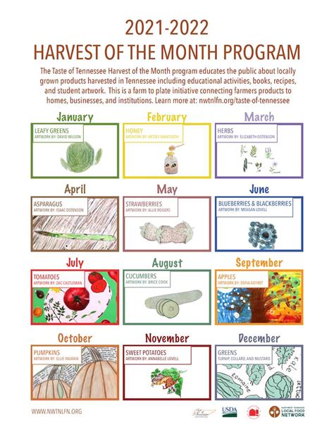 Harvest Of The Month Calendar 2021 2022 Northwest Tennessee Local