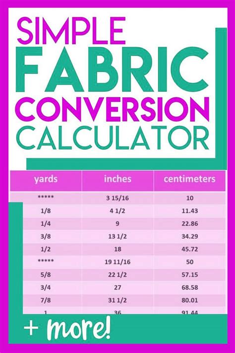 Fabric Conversion Chart Calculator Sewing For Beginners Diy Sewing For