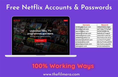 Free Netflix Accounts And Passwords For 2021 100 Working