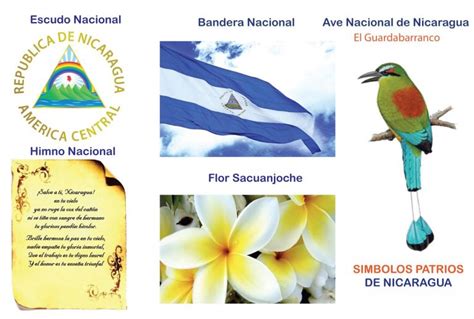Imágenes De Los Símbolos Patrios De Nicaragua