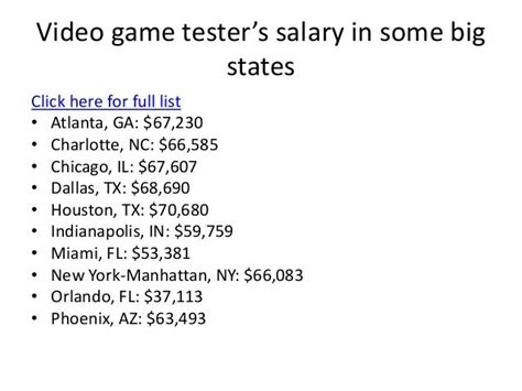 What Is The Average For A Video Game Tester Salary