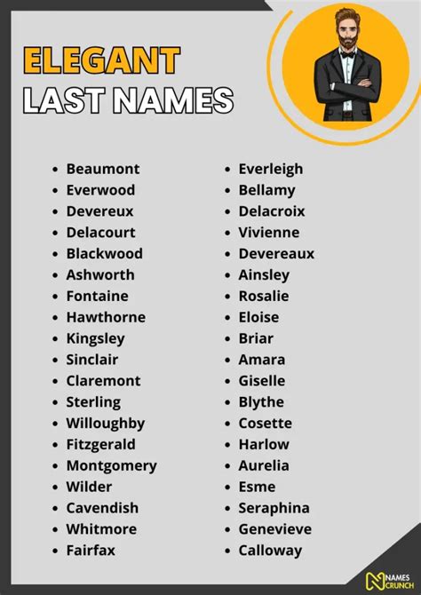 570 Elegant Last Names Discover Timeless Choices Names Crunch