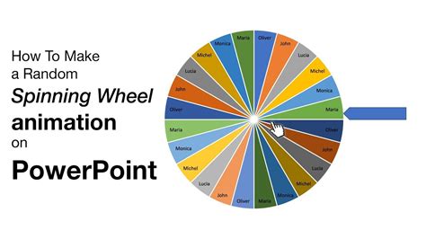 Powerpoint Spinner Template Countroom