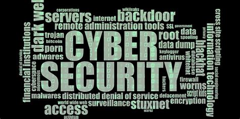 A Beginners Guide To Cyber Security Whats It All About Ingenium Web