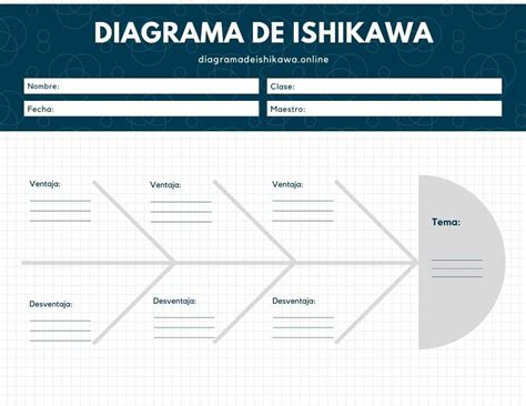 Cómo hacer un Diagrama de Ishikawa en Word Paso a Paso Tutorial