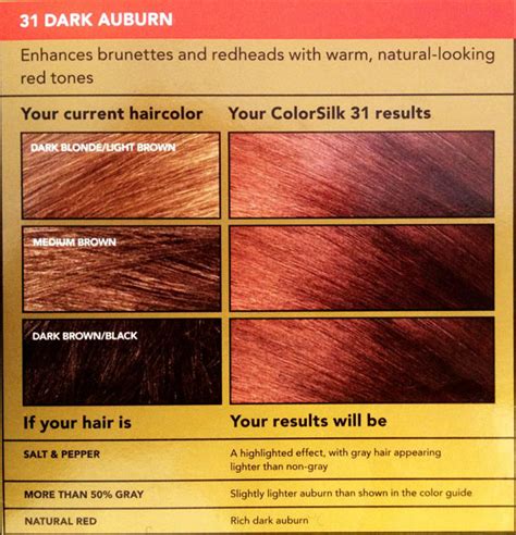 Colorsilk beautiful color #31dark auburn by revlon for unisex. Revlon ColorSilk Beautiful Color - 31 DARK AUBURN