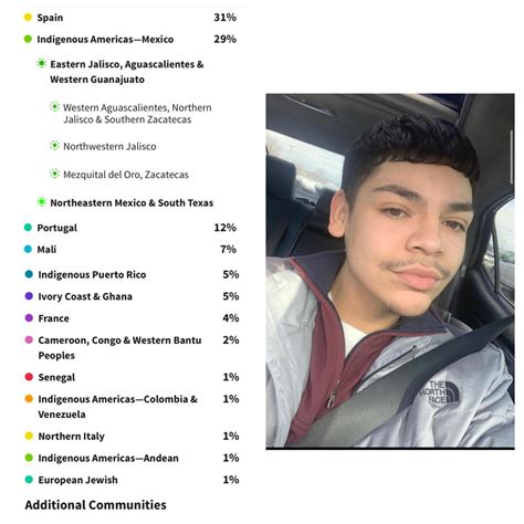 My Boyfriends Results His Dad Is From Jalisco Mexico And His Mom Is