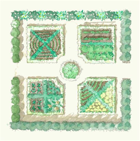 English Garden Layout From Google Image Search English Garden Design
