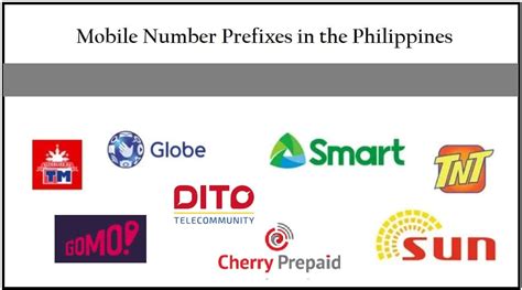 Mobile Number Prefixes In The Philippines 2023