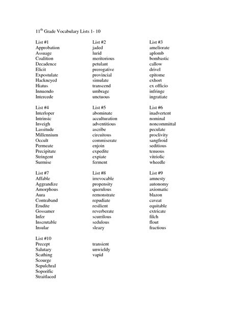 8th Grade Sight Words List Hard Spelling Bee Words For 10th Graders