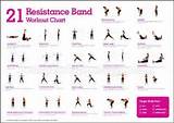 Strength Training Exercises Using Resistance Bands Pictures