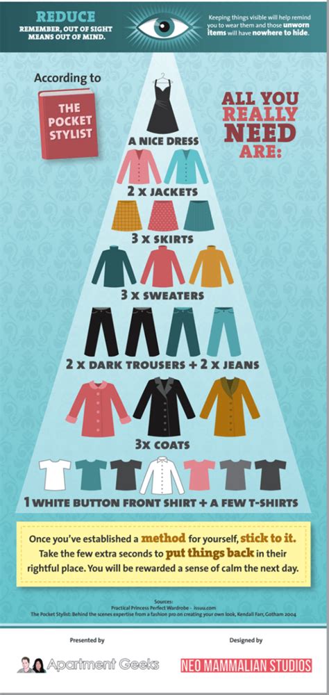9 Extremely Useful Fashion Infographics You Need In Your Life All For