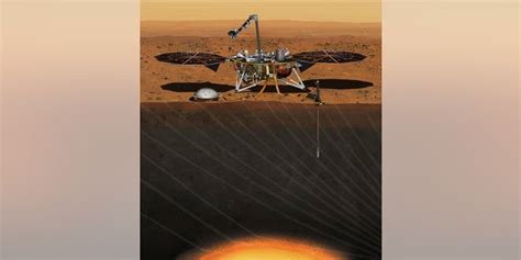 Nasa Sets Sights On Mars With Historic Insight Launch Fox News