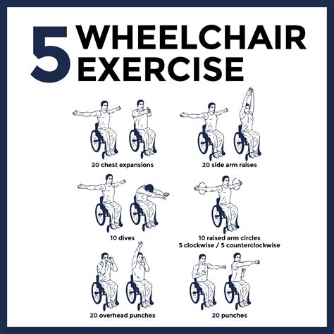 We did not find results for: 8 Best Images of Printable Chair Exercises - Senior Chair ...