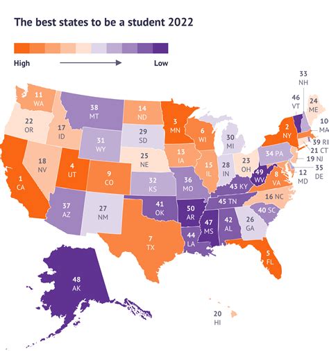 Best State To Be A Student In The Usa 2022
