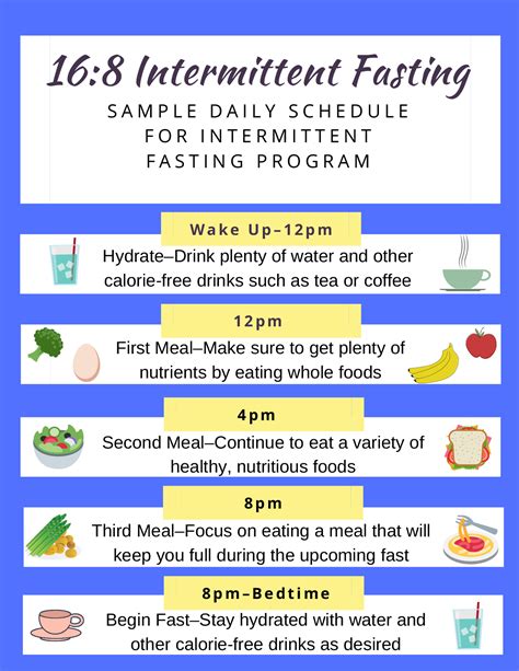 A Beginners Guide To Intermittent Fasting The Pursuit University