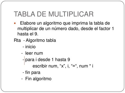 Algoritmos Tablas De Multiplicar Images And Photos Finder