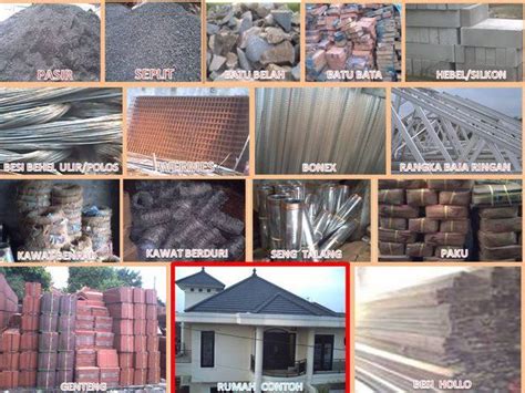 Sebelum membangun atau merenovasi rumah, kamu harus tahu berapa harga bahan bangunan terbaru. maygunrifanto: Menghitung Kebutuhan Bahan Bangunan